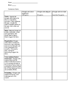 Writing Workshop- Essay Corrections Rubric by Super Sanok Teaching ...