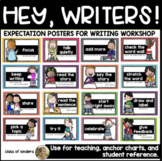 Writing Workshop Expectation Posters: Write a Story! Kinde