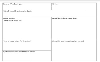 creative writing feedback form