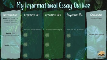 Preview of Writing Workshop Informational Text Outline Graphic Organizer