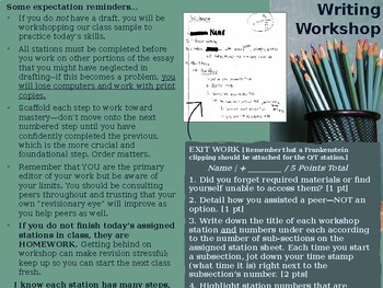 Preview of Writing Workshop Stations (Covers a WEEK of workshop!!!!)