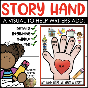 Preview of Story Hand: Writing Stories A Visual for Writing Workshop Kindergarten & First