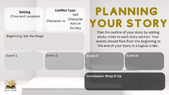 Preview of Writing Workshop Story Outline Graphic Organizer Activity