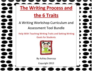 Preview of Writing Workshop:  Teaching the Writing Process and 6 Traits- A Common Core Tool