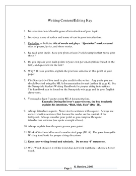 Preview of Writing Workshop: Time Saving Writing Content Editing Key