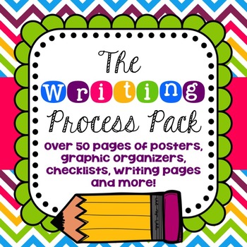 Preview of Writing Workshop Writing Process Pack