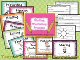 Writing Workshop process posters and graphic organizers-EDITABLE