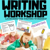 Launching the Writing Workshop unit 1