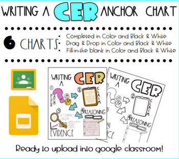 Preview of Writing a CER Anchor Chart! - Now available for Digital Learning!