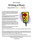 Writing a *Common Core* Story with a Beginning-Middle-Endi