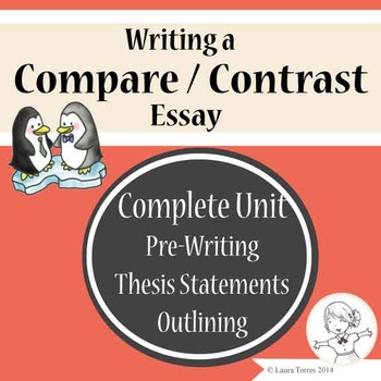 Preview of Compare / Contrast Essay - Complete Unit