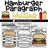 Writing a Complete Paragraph (Hamburger Method)