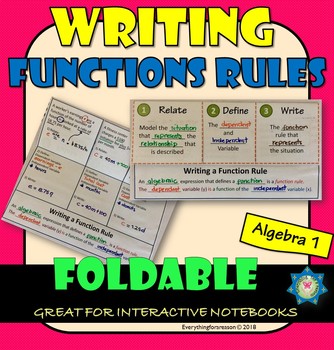 Preview of Writing a Function Rule Foldable