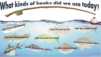 Preview of Writing Hooks - Fishing For A Hook Activity (POWERPOINT VERSION)
