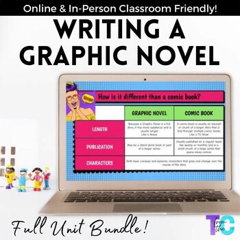 Preview of Writing a Graphic Novel FULL UNIT - Print and Digital Lessons Included!