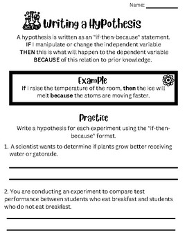forming a hypothesis worksheet