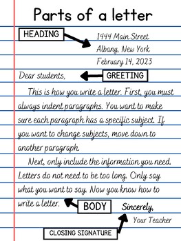 Preview of Writing a Letter Anchor Chart