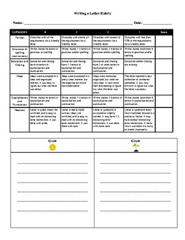 Writing a Letter Rubric by ESL World | TPT