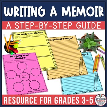 Preview of Writing a Memoir Writing Lesson