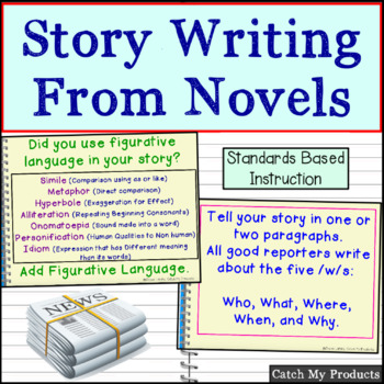Preview of Writing Process : Writing a News Story for PROMETHEAN Board