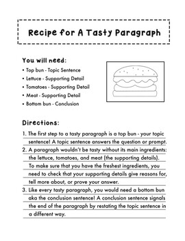 Writing a Paragraph - Burger Recipe by APPLE OF THE DAY | TPT