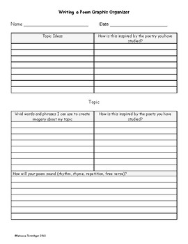 Writing a Poem Graphic Organizer by Rebecca's Resource Room | TpT