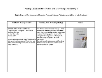 Preview of Nonfiction Unit: Writing a Position Paper on Assisted Suicide or Mercy Killing