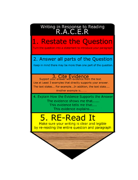 Preview of Writing a Response to Reading (R.A.C.E.R.)