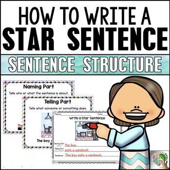 Preview of Writing Complete Sentences - Sentence Structure - Naming and Telling Parts