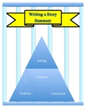 Writing a Story Summary With Sentence Frames