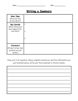 Writing a Summary (Basic Chart) by Whit on a Whim | TPT