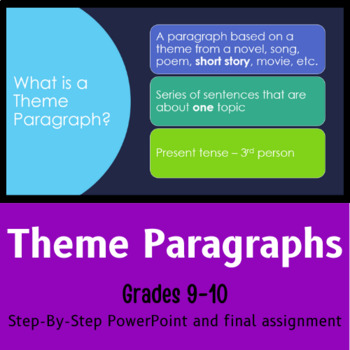 Preview of Writing a Theme Paragraph