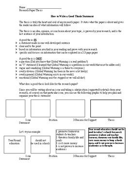 Preview of Thesis Statement Graphic Organizer