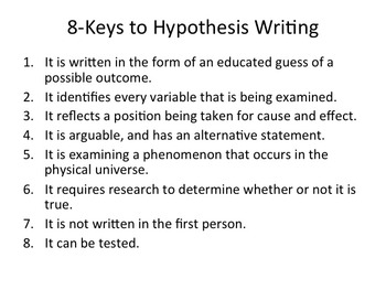 easy way to write a hypothesis