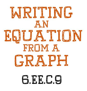 Preview of Writing an Equation from a Graph