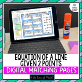 Writing an Equation of a Line Given 2 Points - Google Slides™ 