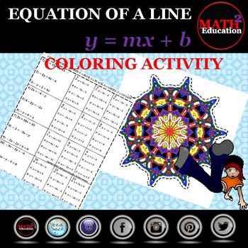 Preview of Writing linear equations in slope-intercept form coloring activity