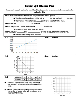 worksheet line trend writing equations equation lines examples notes