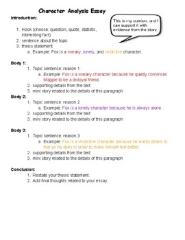 How to Write a Narrative Essay Outline: Example & Narrative Essay Template