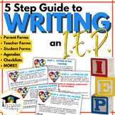 Writing an IEP- 5 Step How-To Guide - Special Education