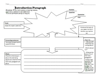 how to write a introduction paragraph for an essay organizer