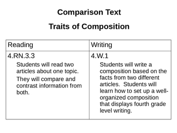 Preview of Writing an Organized Composition: Two or More Text Comparison