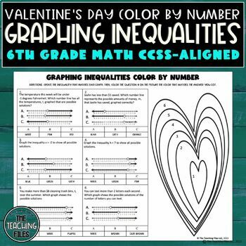 Preview of Writing and Graphing Inequalities Color By Number | 6th Grade Math CCSS Aligned
