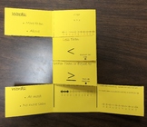 Writing and Graphing Inequalities Foldable