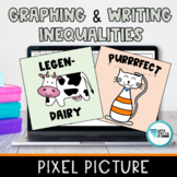 Writing and Graphing Inequalities Picture Pixel Art | Dist