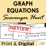Writing and Graphing Linear Equations Review Scavenger Hun