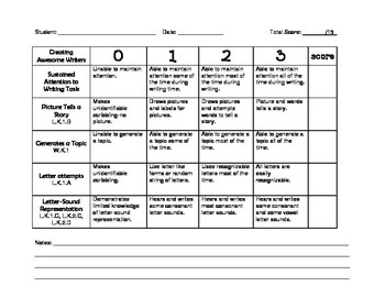 Preview of Writing and Language Common Core Rubrics for Kindergarten