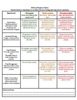 Preview of Writing and Response Rubric and Checklist