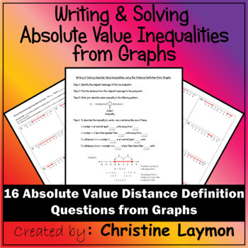 Preview of Writing and Solving Absolute Value Inequalities from Graphs(Distance Definition)