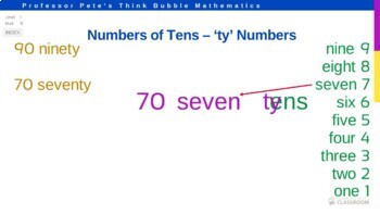 Bubble Numbers One Two Three Four Five Six Seven Eight Nine Zero